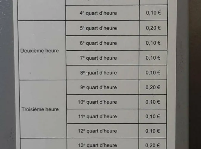 Apartament Che F3 Gauche Terrasse Jardin Barbecue Hypercentre Wifi *