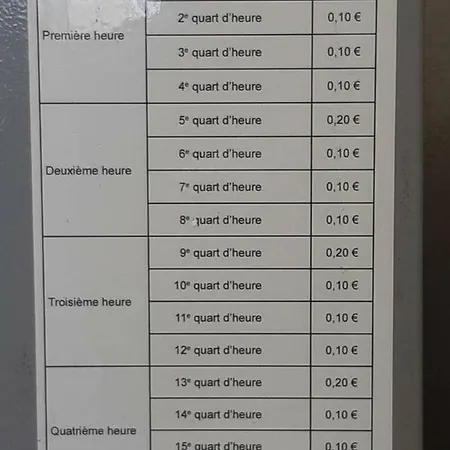 Lejlighed Che F3 Gauche Terrasse Jardin Barbecue Hypercentre Wifi *